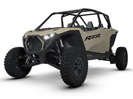 The RZR Pro S